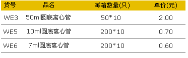 愛思進(jìn)WE3、WE5、WE6圓底離心管.jpg