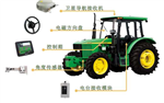 高精度TOPCON自動(dòng)駕駛系統(tǒng)應(yīng)用于農(nóng)業(yè)播種，整地，噴藥